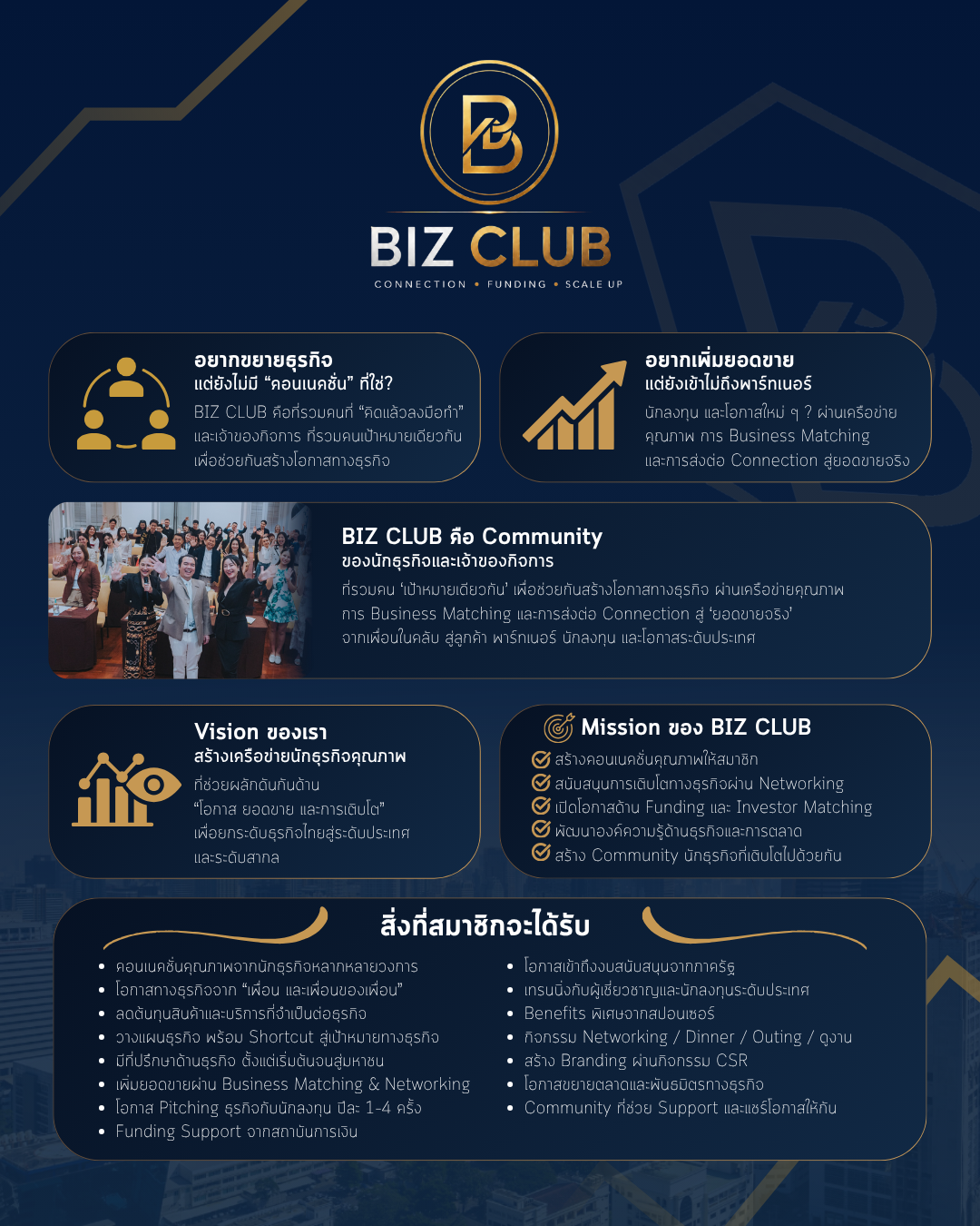 Student Testimonial